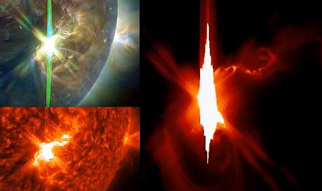 Incoming Solar Blast Destroys Power Grid! Mass Unrest & Riots Will Sweep Across the Entire Globe 2024