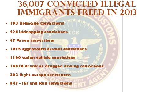 illegal immigrants in malaysia essay illegal immigrants in malaysia essay