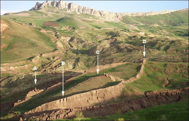 the-real-noah-s-ark-found-in-turkey-phenomenon-archives-documentary