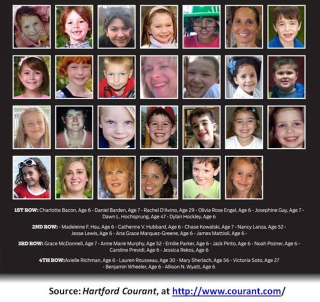 Sandy Hook Conspiracy Theory