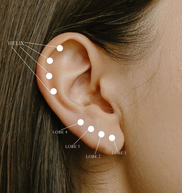 Ear Piercing Cost in Dubai