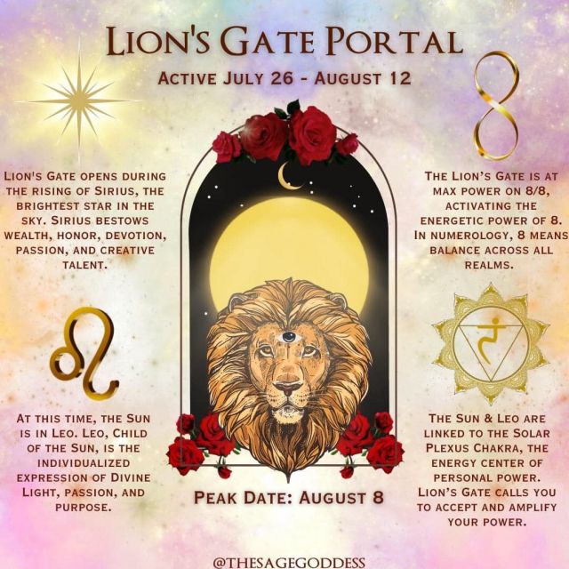 Huge Lionsgate Portal Happening Now! Prepare for Disclosure Like Never