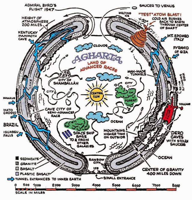 New Gene Decode Unveils the Shocking Reality Behind the Expanding Hollow Earth: Prepare for a Mind-Blowing Revelation!