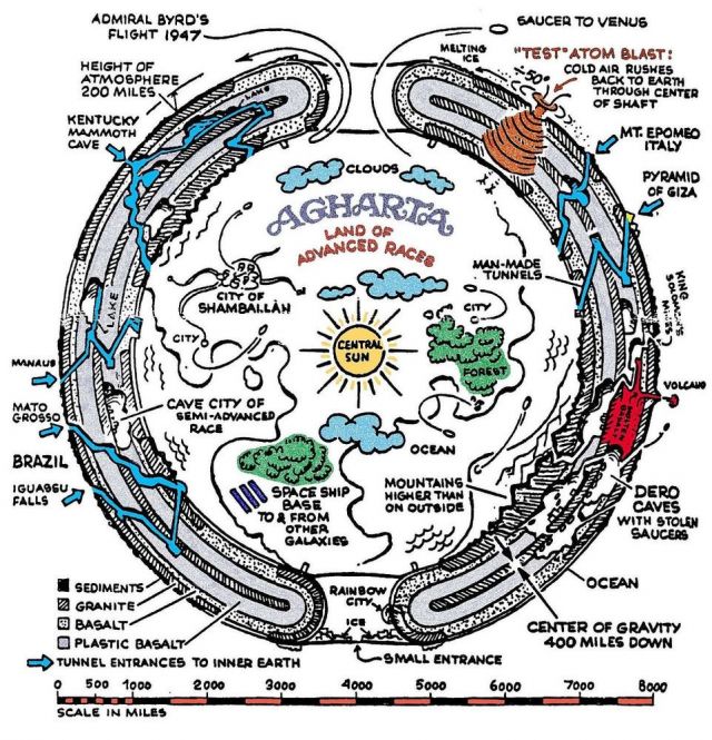 Antarctica Inner Earth Cities: Agartha Beings, Reptilians & the ...