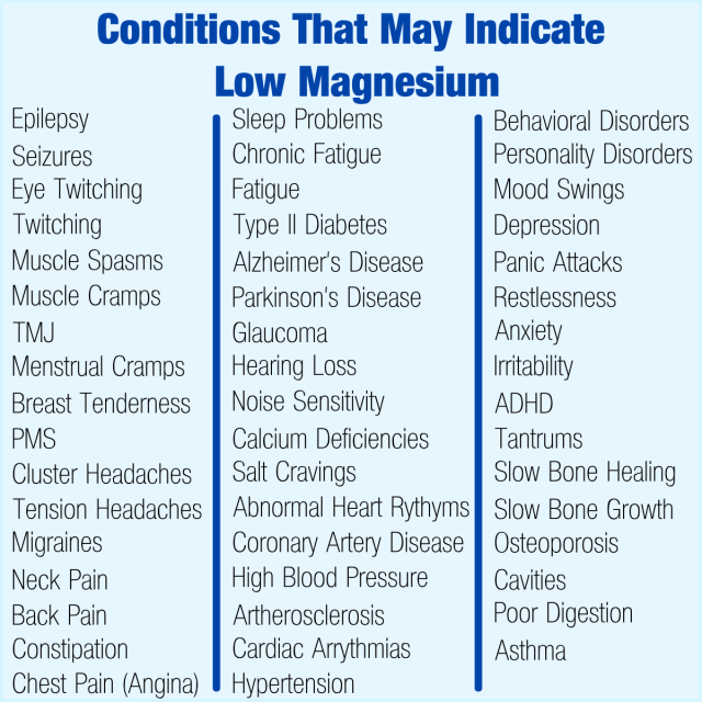 understanding-magnesium-deficiency-symptoms-and-diagnosis-video