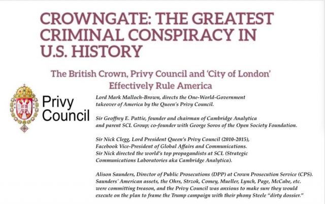 The Greatest Criminal Conspiracy in U.S. History: Crowngate (Videos)