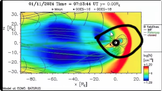 image magnetosphere NS Y-cut, Jan. 11th, 2024 at 0713