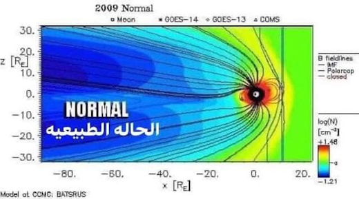 image magnetosphere from 2009, NORMAL