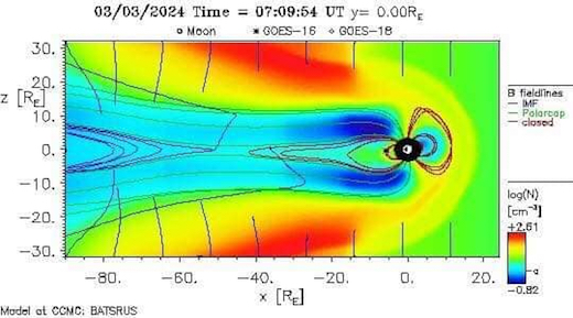 image magnetosphere N-S Y-cut, March 3rd, 2024 at 0709 ut.