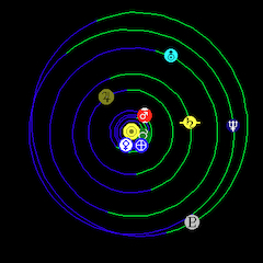 image Solar System Live for 27 August 2026