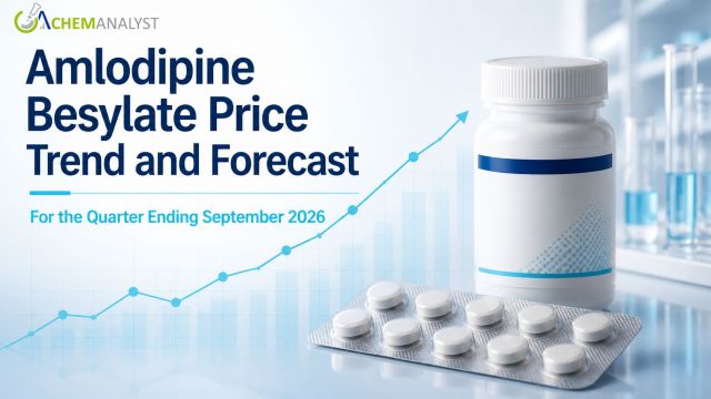 Amlodipine Besylate Price