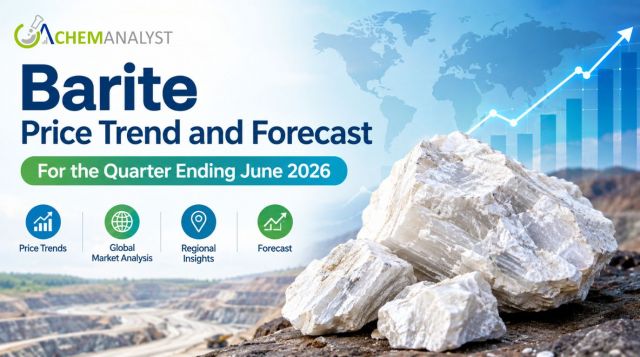 Barite Price