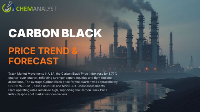 Carbon Black Price