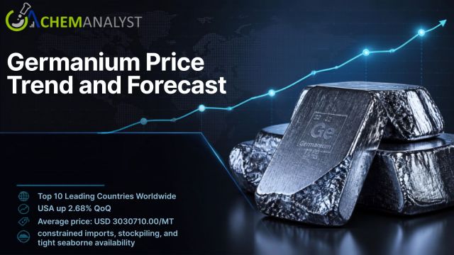 Germanium Price