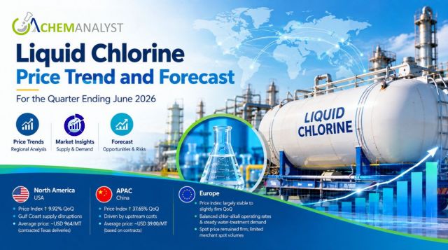 Liquid Chlorine Price