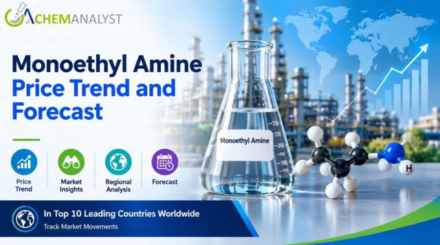 Monoethyl Amine Price
