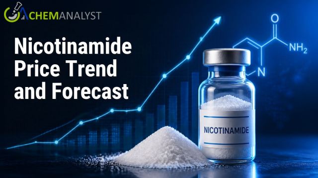 Nicotinamide Price