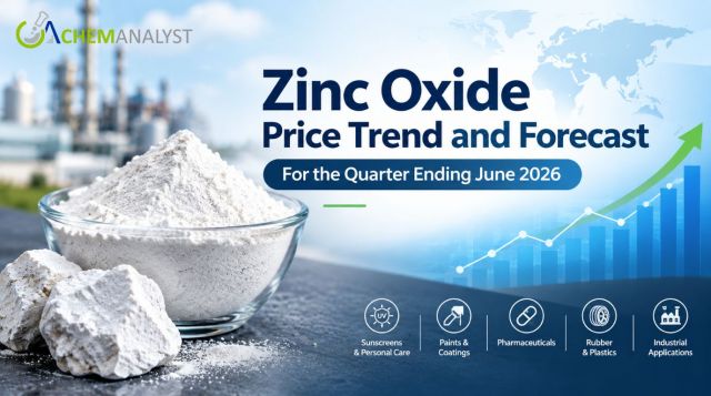 Zinc Oxide Price